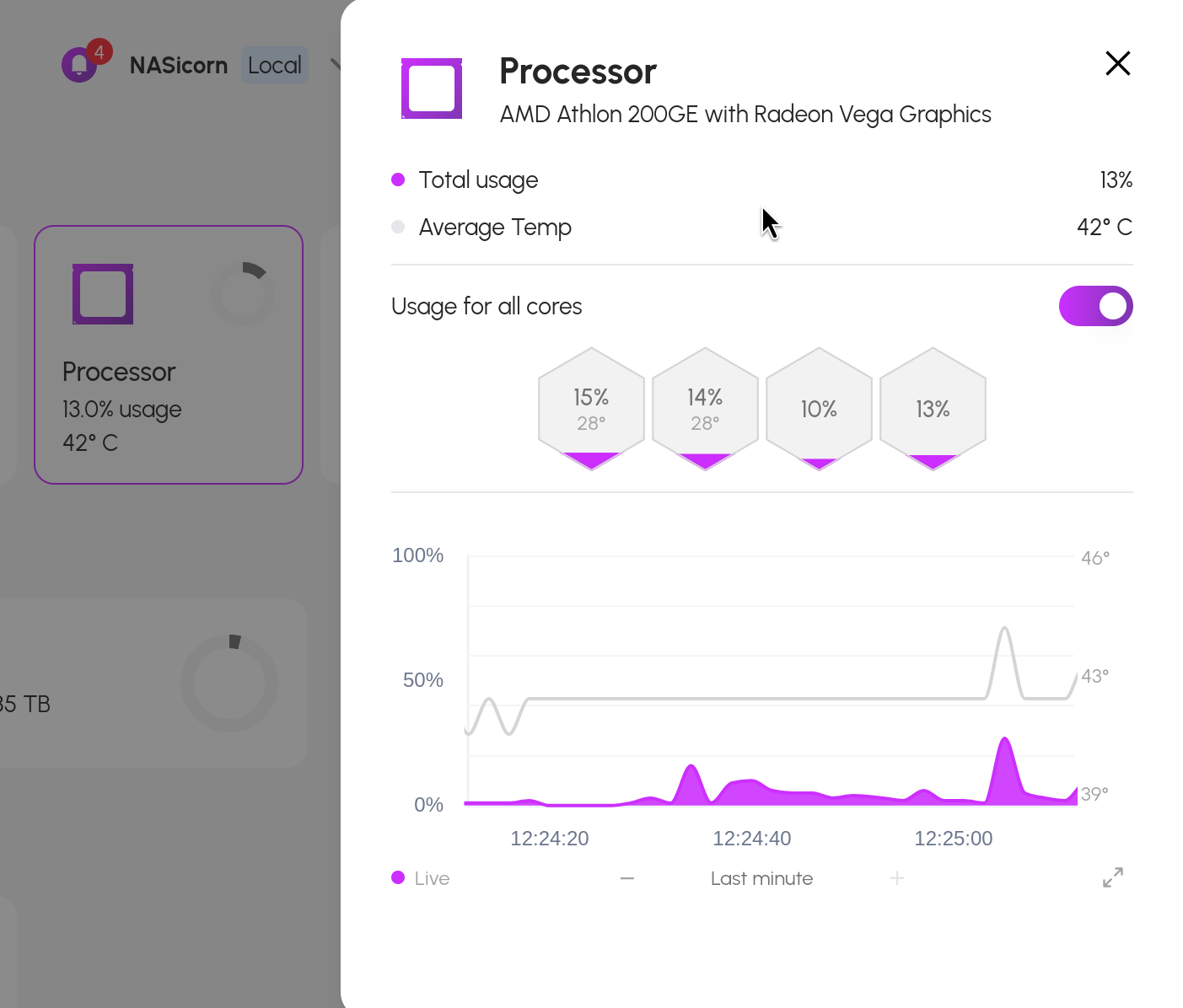 Processor info panel